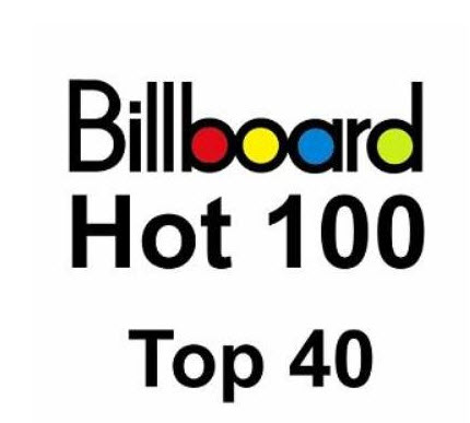 Billboard Hot 40 (19-02-2011)