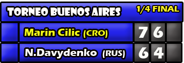 cilic_10.png