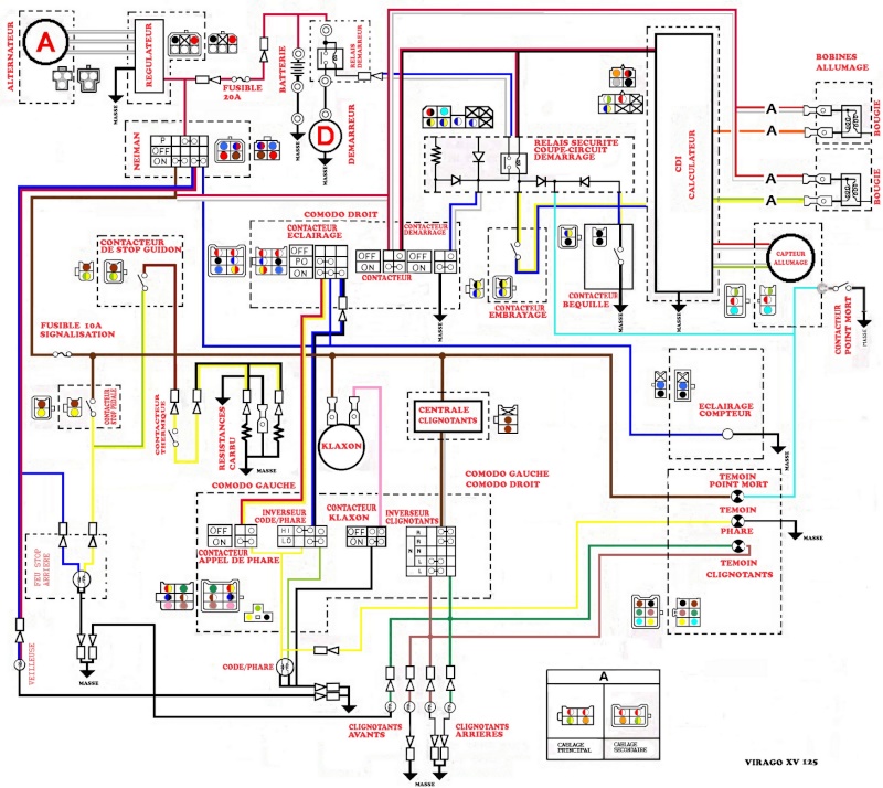 Schéma électrique en couleur et schéma d'implantation ... xv535 wiring diagram 